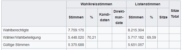 1650009906943.png