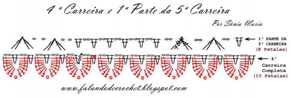 ARVORE DE NATAL DE CROCHE 4ª CARREIRA e 1ª PARTE DA 5ª CARREIRA.JPG