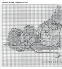 Bothy Threads Brambly Hedge - Wilfred's Birthday (8).JPG