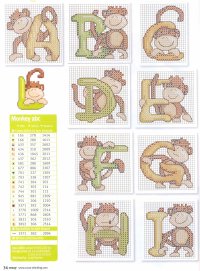 Monkey АBC-2.jpg