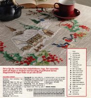 Christmas Tablecloth.jpg