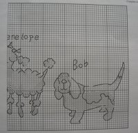 Row of Dogs_chart03.JPG