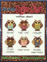 Little Chuckles Coffee Chart - MarNic Designs.jpg