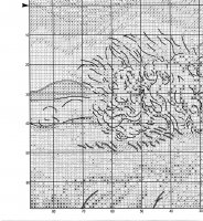 5678000-01034 Wheat Field with Cypresses_chart10.jpg