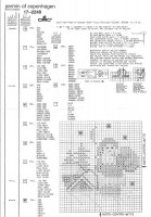 Permin 17-2248 chart.jpg
