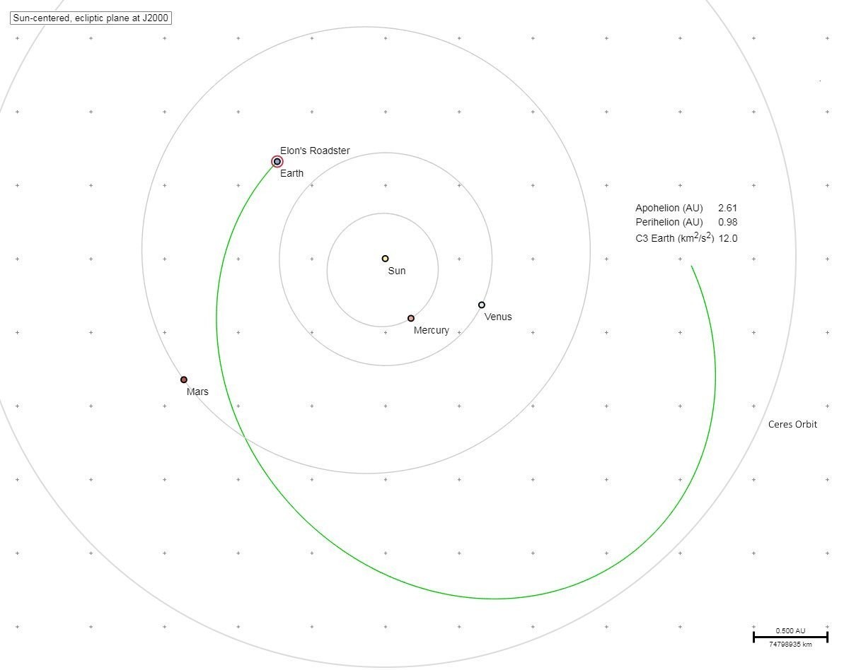 starman-tesla-roadster-mars-orbit-elon-musk-spacex.jpg