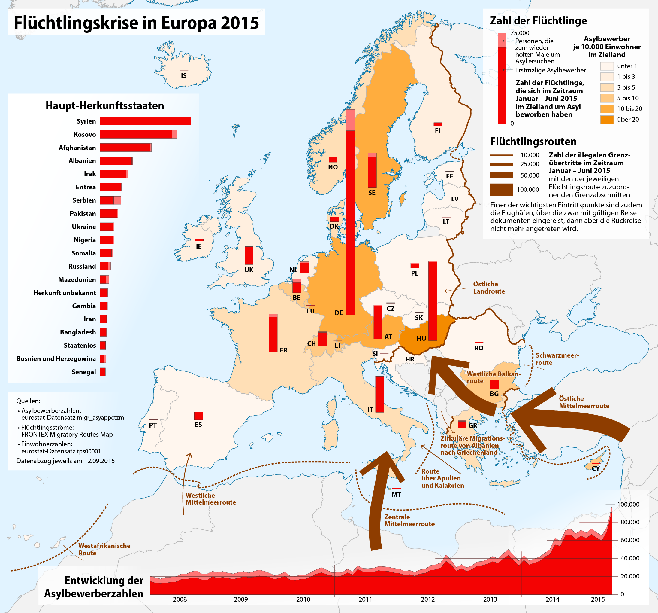 Karte_Fl%C3%BCchtlingskrise_in_Europa_2015.png