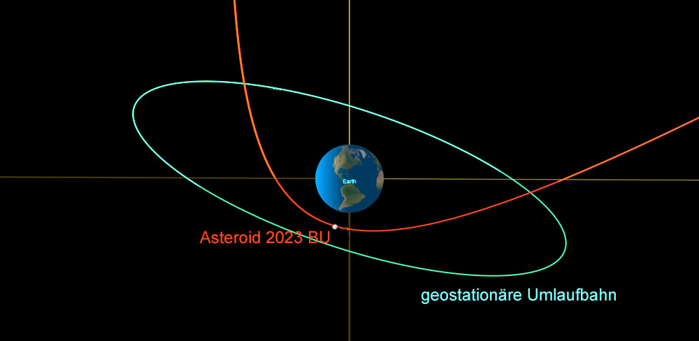 asteroid23bug.jpg